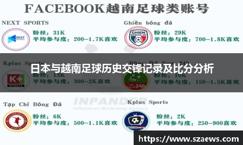 日本与越南足球历史交锋记录及比分分析